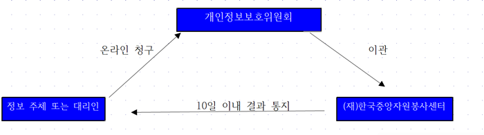 KakaoTalk_20230904_105609998.png